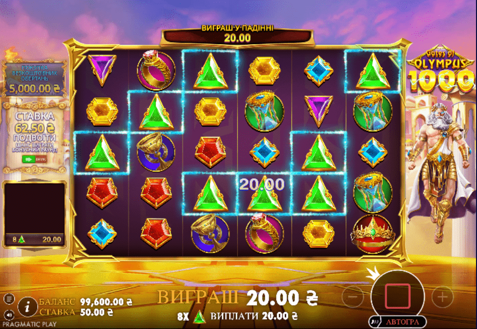 Gates of Olympus 1000 Демо 2