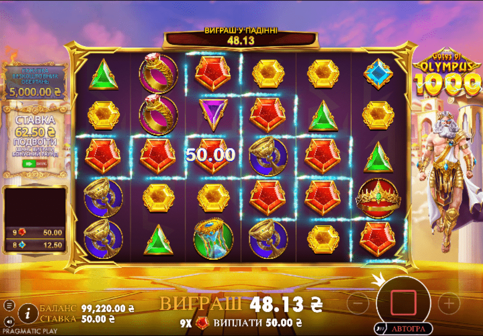 Gates of Olympus 1000 Демо 3